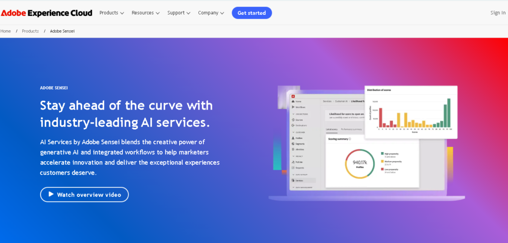 Adobe Sensei | 9 of 10 best AI tools
